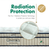 Radiation Protection Genetics 100 Latex Mattress